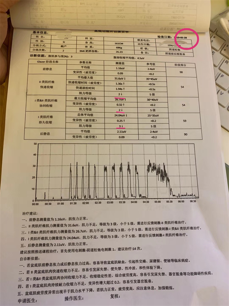 盆底肌效果案例|盆底肌康復(fù)治療有用嗎？盆底肌康復(fù)應(yīng)該這樣做