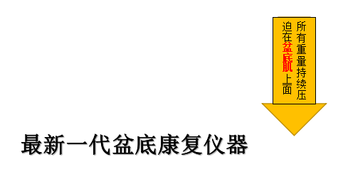 李雨桐公開(kāi)戀情|盆底康復(fù)有必要做嗎？